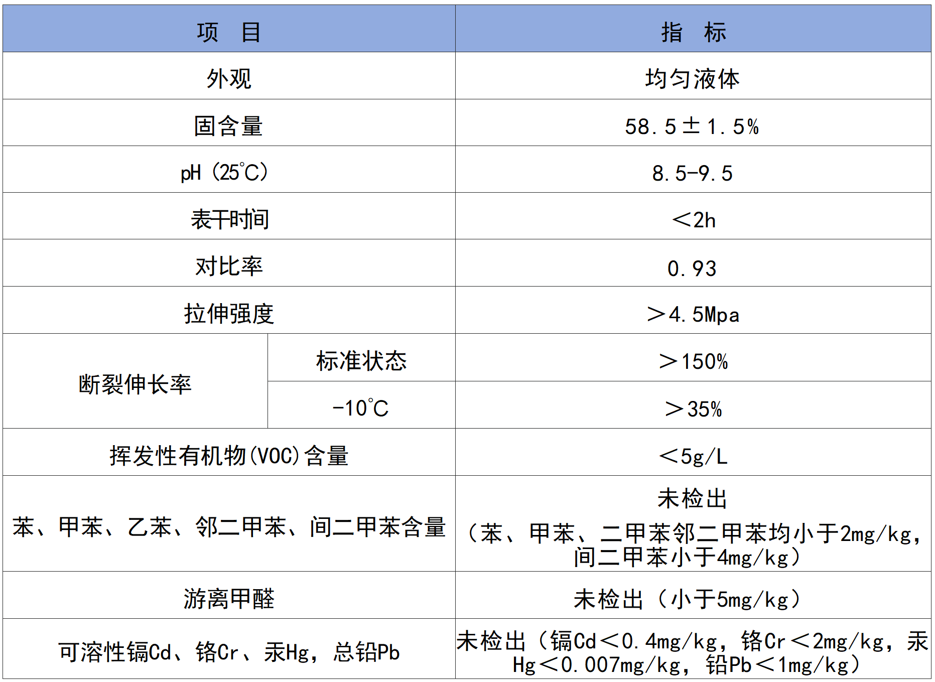 477387f2-4e9f-44ba-b0fd-4246ca9993ea 477387f2-4e9f-44ba-b0fd-4246ca9993ea