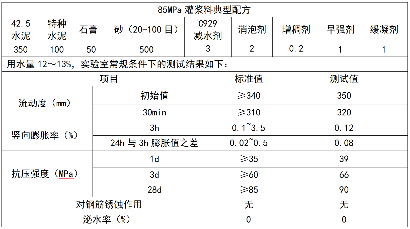 10892221-d5fe-4578-8dbe-28e60842423c 10892221-d5fe-4578-8dbe-28e60842423c